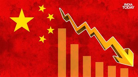 what are the economic troubles facing china